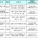 주식회사 휴먼네이처코리아