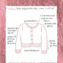 또르니트