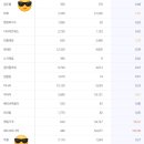 지금스토어 네이버블로그