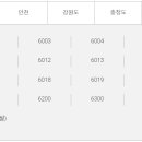 더하임호텔 이미지