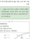 24회 한국사능력검정시험 중급 25번 : 동의보감 이미지