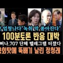 역시 이재명! 100분 토론 반응 대박! 장성철 멘붕.김현태, 707 대화방 터졌다. 명태균 김건희 막터진다.나경원 대선 출마?풉. 이 이미지