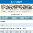 함정2리마을회관 이미지
