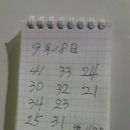 헤라낚시터 이미지