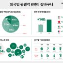 942 이미지