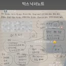 광주신세계소다 | 2026년도 5월 달기