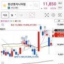 에스디엔지니어링 이미지