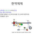 경희생한약국 이미지