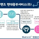 (주)중부자동차서비스 이미지