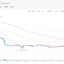 J2K (제이투케이)