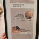 프리뷰티 셀플라