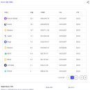비너스마켓