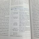 여문각