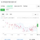 옥곡수약국 이미지
