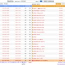 (주)이엔피게임즈 이미지