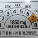 CU 청주서원대점