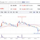 주식회사 티에스넥스젠 이미지