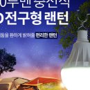 에스제이(SJ)컴퍼니 이미지