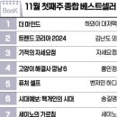 더마인드