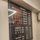역곡역 " 태능숯불갈비 " 왕갈비구이에 한잔!
