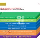 코끼리상가 이미지