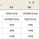 더뷰 호스텔 이미지