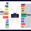 복붙 개발자의 벼락 성공기 - The Unlikely Success of a Copy-Paste Developer