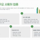 청주온누리약국 이미지