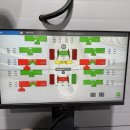 미쉐린타이어 청주 이미지