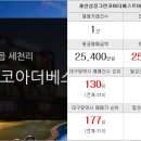 왕후부동산공인중개사사무소 이미지