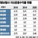 종합인프라 이미지