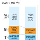 살전5:16-18 쉬지말고 기도하라 이미지
