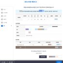 강한친구들부동산중개 | 부동산 양도세 신고방법 홈택스 캡쳐 2026버전(나의 첫 양도세 신고 성공후기)
