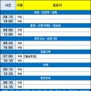벌교대교(무안) 이미지