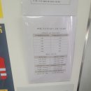 CU 영도동삼중앙점 | 부산 송도 영도 동삼어촌낚시체험 이색체험 아니면 커플데이트 가족여행