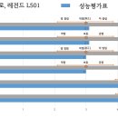 좋은큐연구소