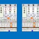 이효리 이상순 부부 궁합 이미지