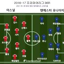 샤카65 이미지