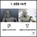 섬세한사랑니치과의원 네이버블로그
