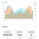 백두대간 유아숲체험원 이미지