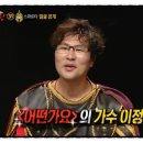 노원위드피아노학원 이미지