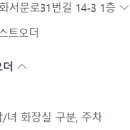 뮤지엄커피하우스