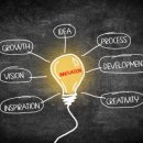 생각대로 이미지