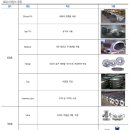 성광산업 이미지