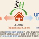 어반업사이클링협동조합 이미지
