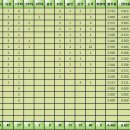 영중중학교 이미지