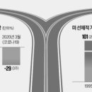 밸류8 이미지