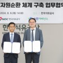 전자재활용