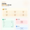 대가부동산중개 | 부동산 수수료 계산 방법 완벽 정리 — 공인중개사가 직접 알려드립니다