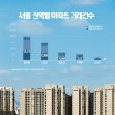 도봉-도봉-서울도봉-2141 네이버블로그
